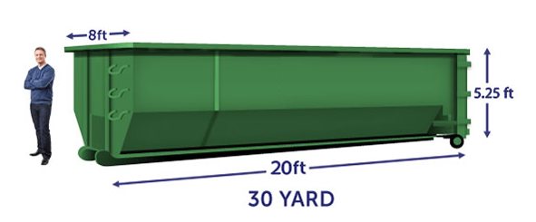 Dumpster sizes